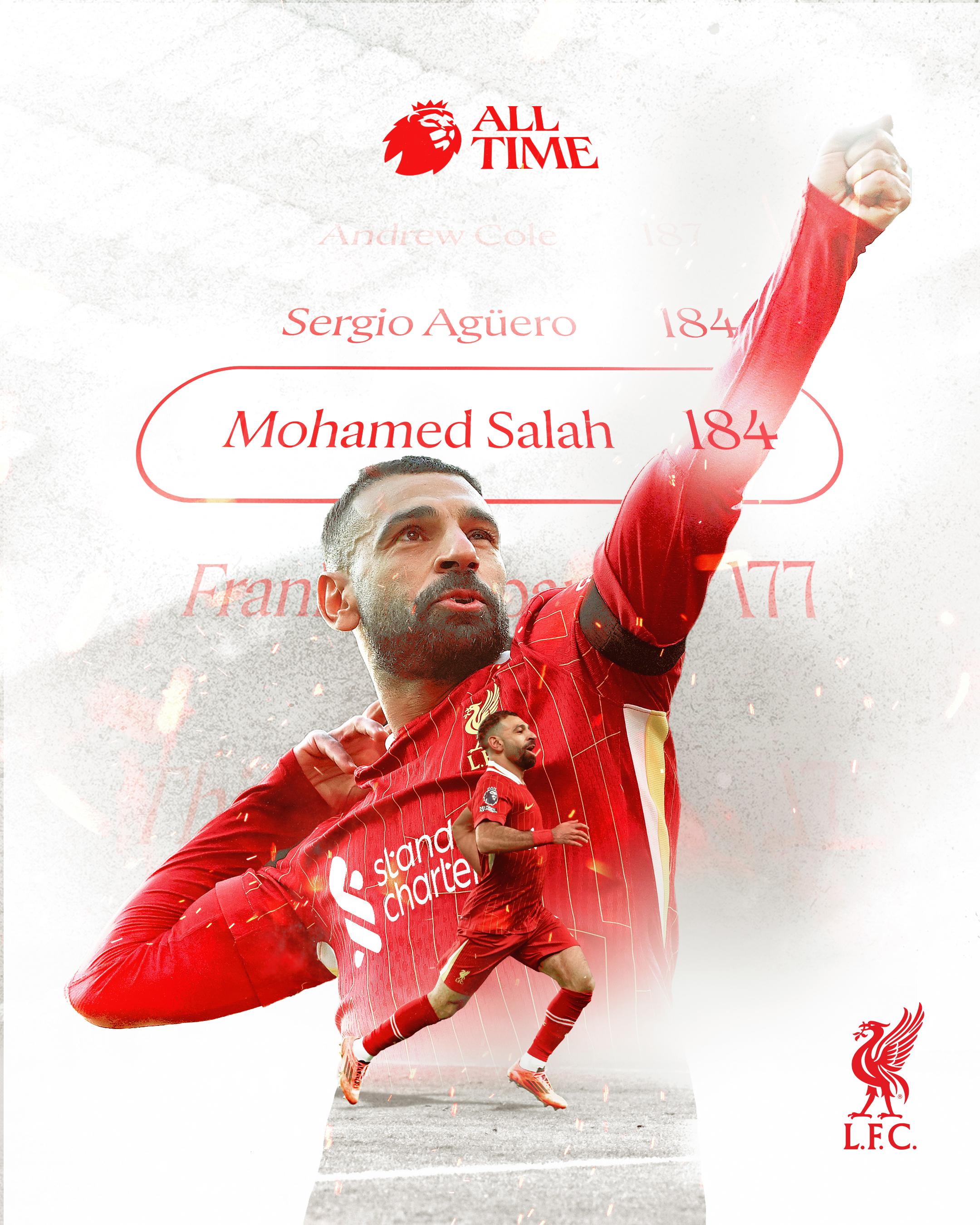 萨拉赫新星连败表现惊艳，利物浦未来可期！的简单介绍